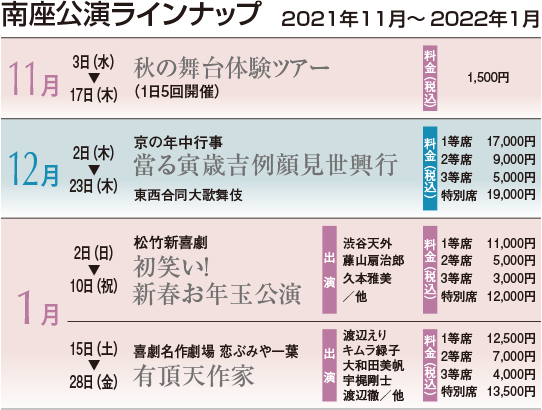 南座公演ラインナップ