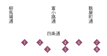 四条おもてなし百彩