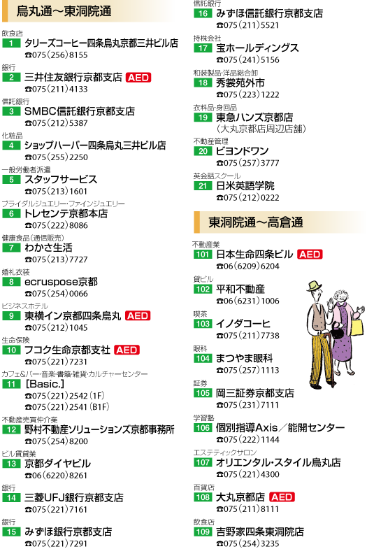 烏丸〜御幸町