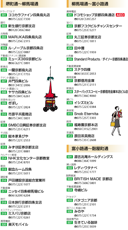 烏丸〜御幸町