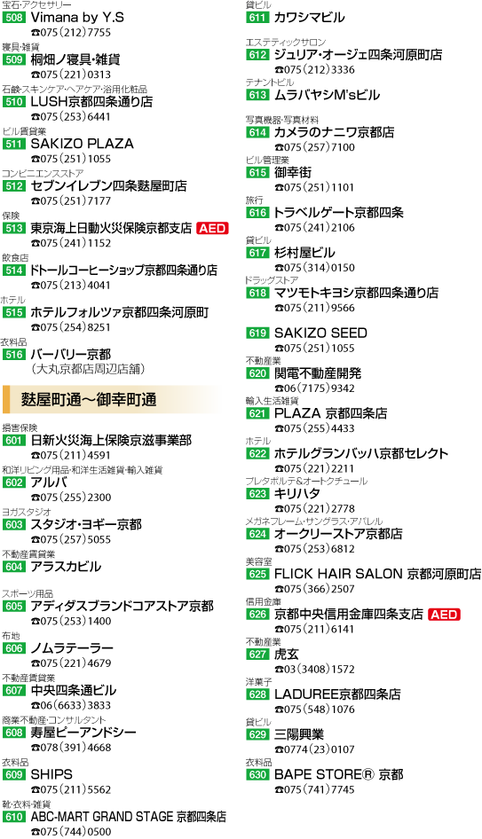 烏丸〜御幸町