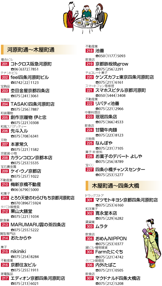 御幸町〜先斗町