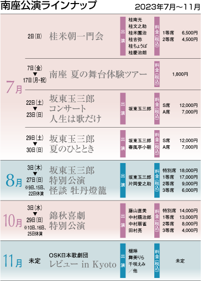 南座公演ラインナップ