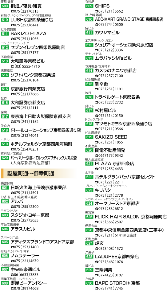 烏丸〜御幸町