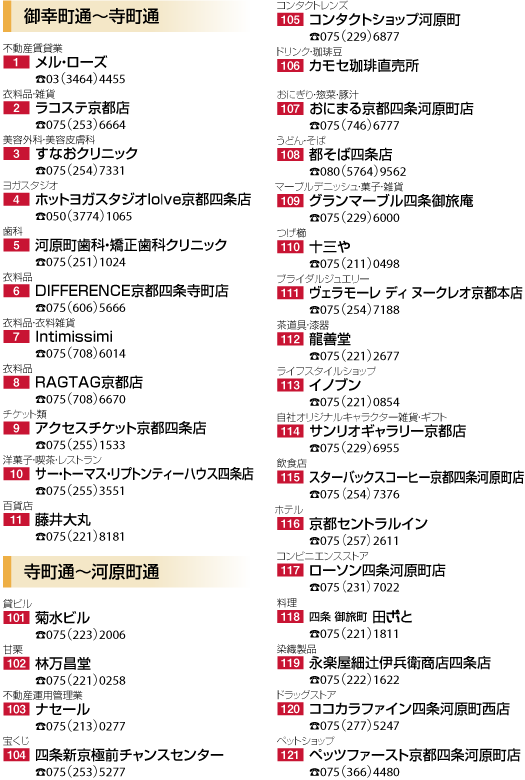 御幸町〜先斗町