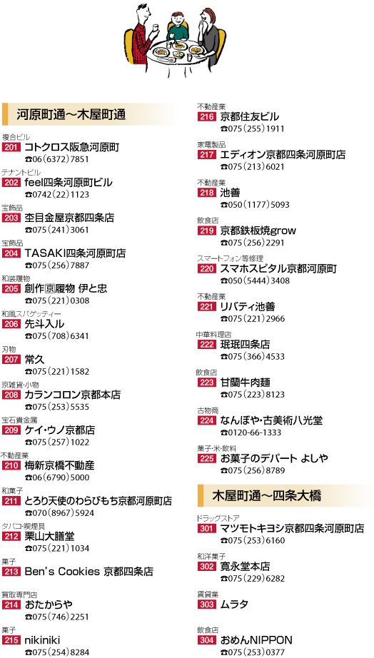 御幸町〜先斗町