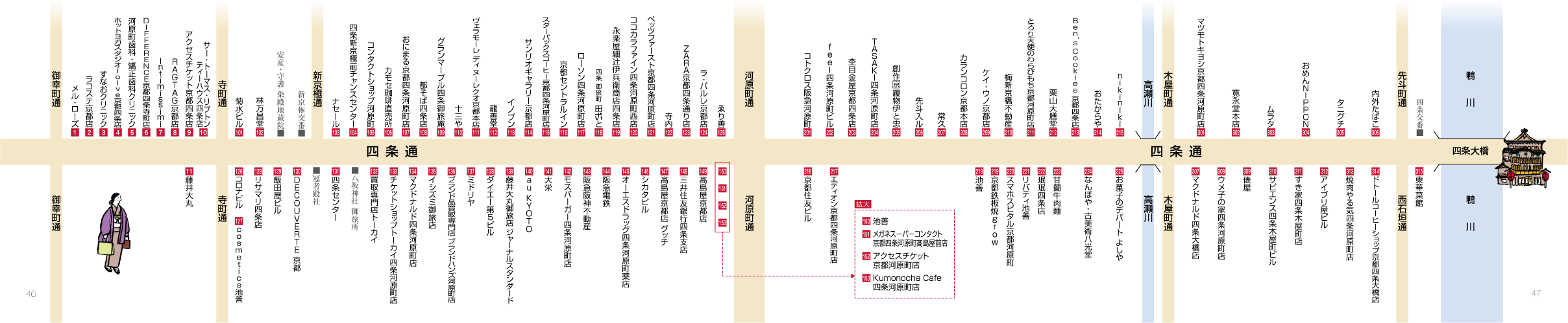 御幸町〜先斗町