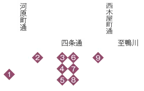 四条おもてなし百彩