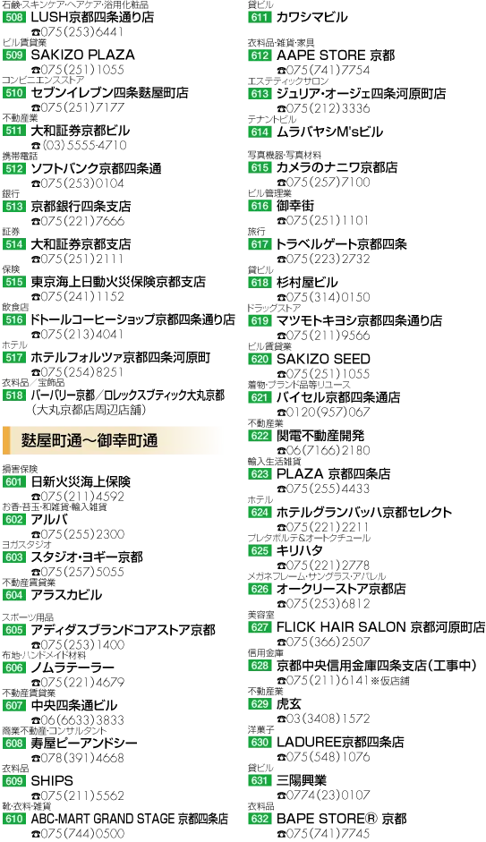 烏丸〜御幸町
