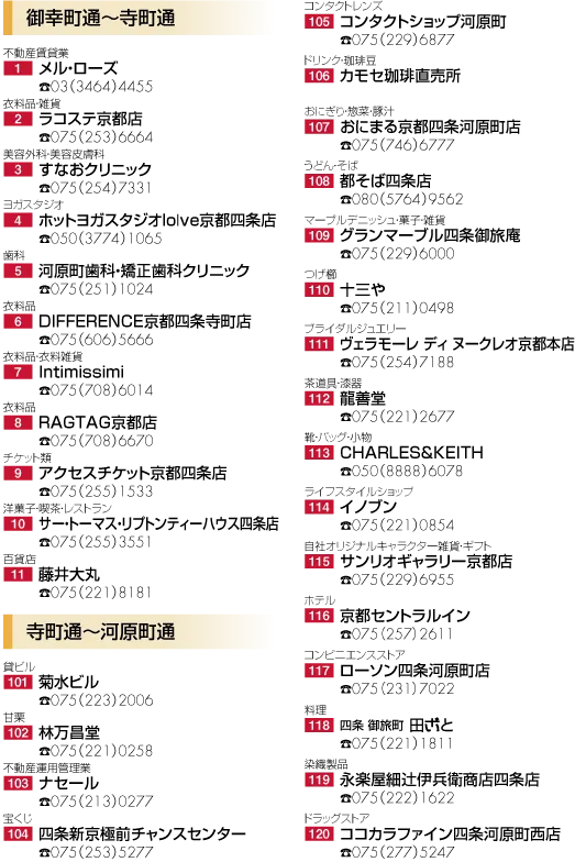 御幸町〜先斗町