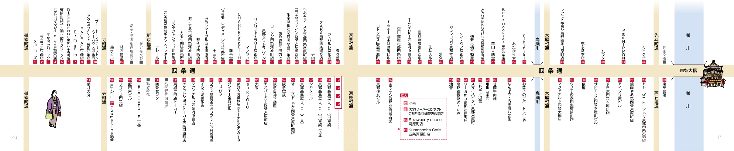 御幸町〜先斗町